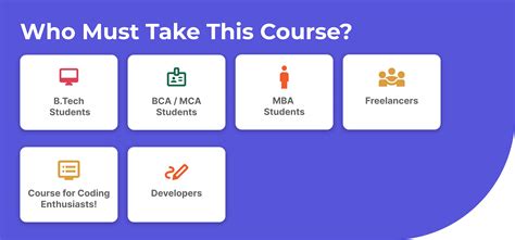 Data Structures Course 的图像结果