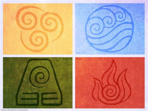 The four nations/elements. Avatar the Last Airbender | Element symbols ...