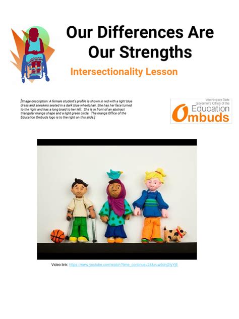 Image result for Fillable Intersectionality Worksheet.pdf