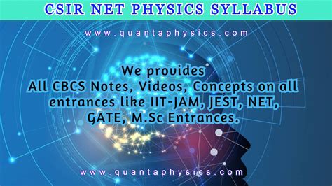 Image result for CSIR Net Physics