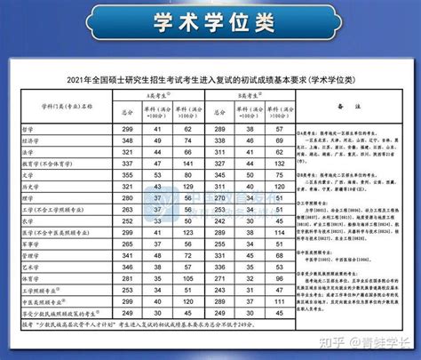 2023镇江公安局公务员考试进面分数线-进面最高|最低分 - 国家公务员考试网