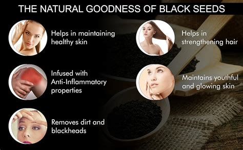 Buy UrbanBotanics® Premium Cold Pressed Kalonji Oil - Virgin Grade ...