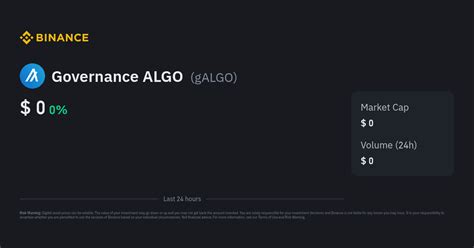 Governance ALGO Price | gALGO Price Index, Live Chart and INR Converter ...