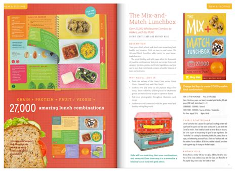 Image result for Example of an Interactive PDF