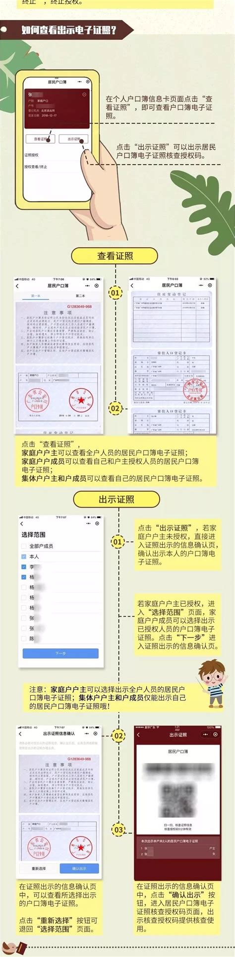 居民户口簿有了电子版！10余种个人证件都有电子版，效能与纸质版相同_市民