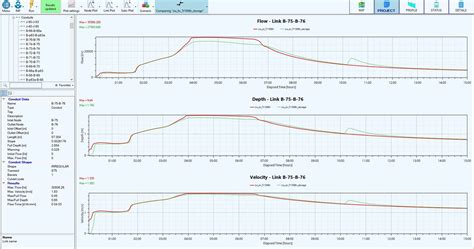 Image result for SWMM Software