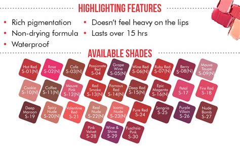 Buy Swiss Beauty Ultra Smooth Matte Liquid Lipstick, Iconic Nude, 6ml ...