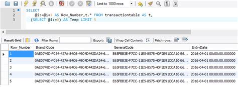 Image result for Row Number in MySQL