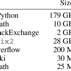 Image result for WebMath