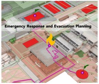 Emergency Response and Evacuation Planning using 3D GIS | CEPT - Portfolio