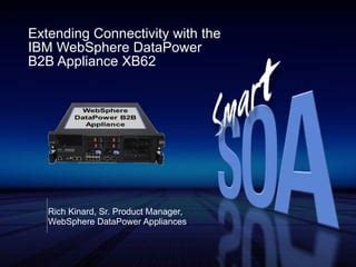 Image result for DataPower X3 Appliance