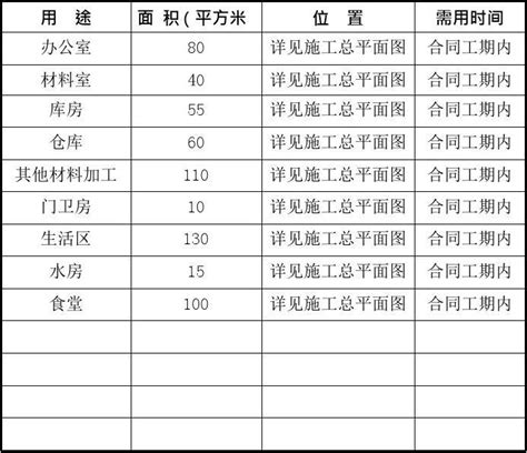 办公楼外观设计案例效果图 - 酷家乐