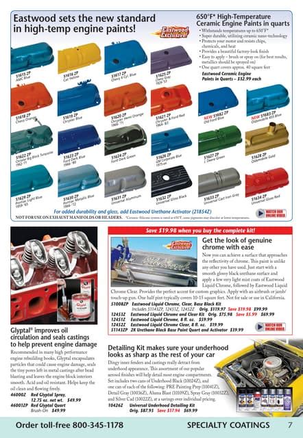 Image result for High Temp Ceramic Engine Paint