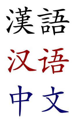 Image result for Chinese Language Lessons