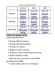 Image result for Laptop Computer Comparison Chart