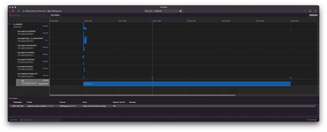 Image result for iOS Error Log