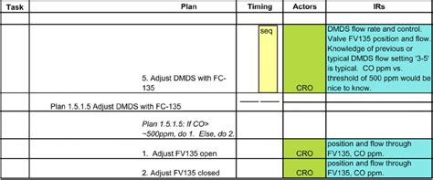 Image result for HTA Library Example