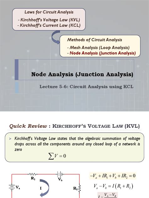 Node Analysis Examples 的图像结果