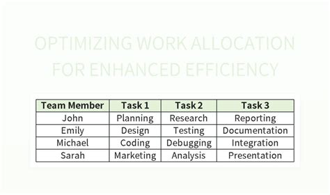Image result for Workload Calculation Excel