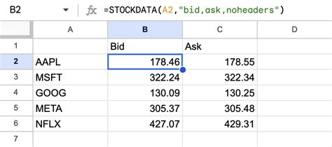 Workbook Data Stocks Connection 的图像结果