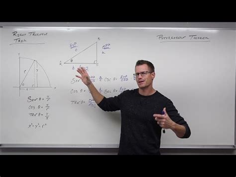 Image result for Trigonometry Course