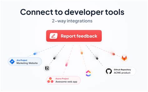 Image result for Tools for Developer
