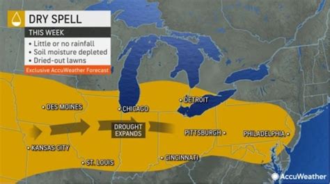 N.J. weather: One of the driest Mays on record brings ‘abnormally dry ...