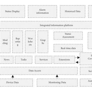 Image result for Computer Monitoring System