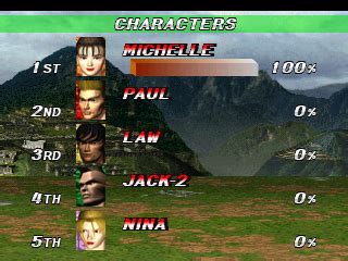 [mdk] Tekken 2 Ver.B (US, TES3/VER.D) download for mame 0.283