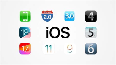 Install iOS 01 的图像结果