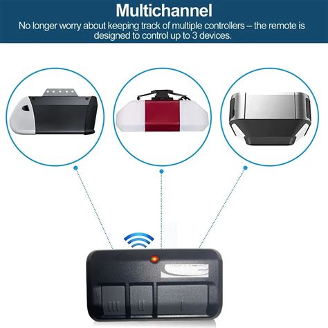 Image result for Raynor 893Rgx Reprogram