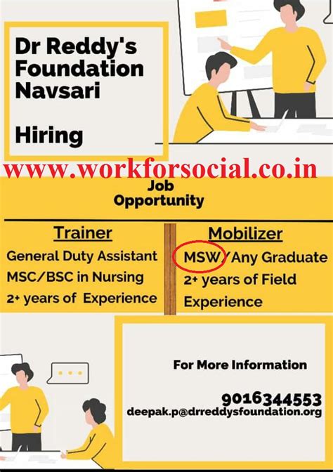 Dr Reddy’s Foundation Navsari Recruitement 2022