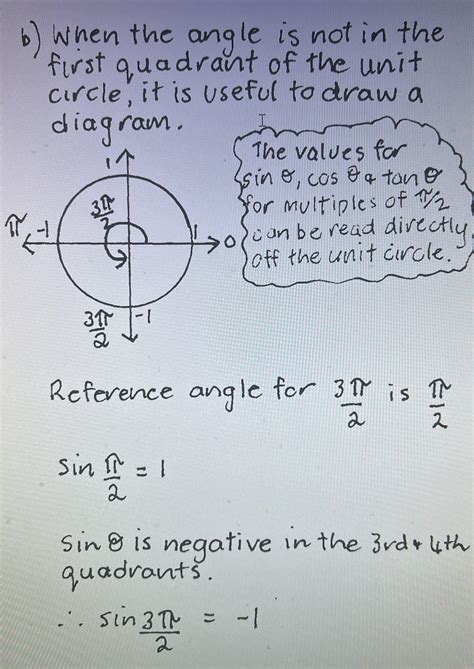 [Uni Bridging Maths] Can someone help me understand how to understand ...