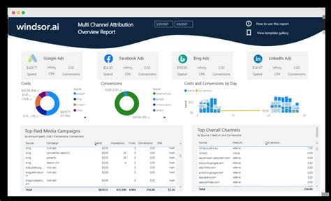 Image result for Bi Form Templates