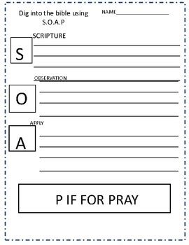 Image result for Pre Calculus Soap Method