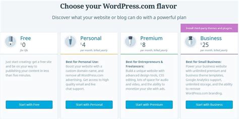 WordPress Basic Plan 的图像结果