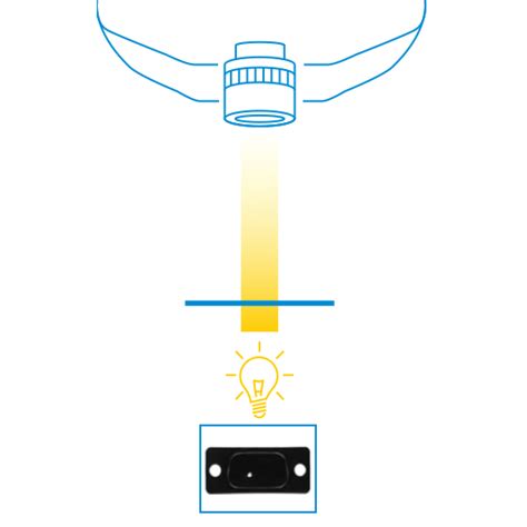 Revolutionary Optical Metrology: O-DETECT | ZEISS