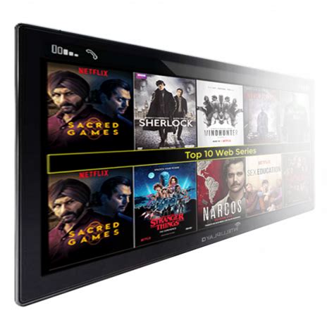 Double DIN Car Stereo India – Head Unit Size Guide