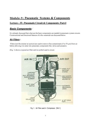 Lecture 36 Dimethyl formamide - Module: 7 Lecture: 36 DIMETHYL ...