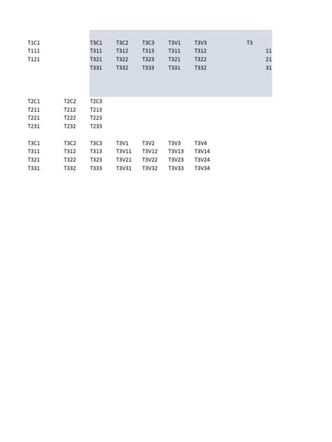 Image result for Cross Check List Table