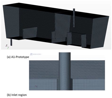 Application of Tanks-in-Series Model to Characterize Non-Ideal Flow ...