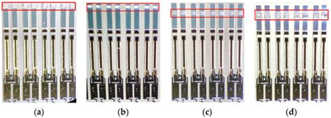 Error Model and Frequency Modulation Characteristics Analysis of Laser ...