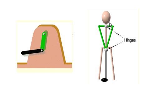 Double Pendulum Golf Swing 的图像结果