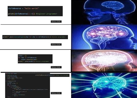 Image result for Reversing a String in Python