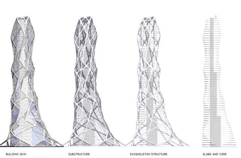 Bionic Lava Block 的图像结果