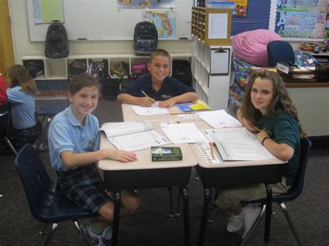 Image result for 4th Class