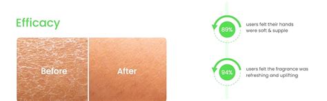 Buy Earth Rhythm Hand Cream - Cooling Aloe for Dry & Rough Hand Intense ...