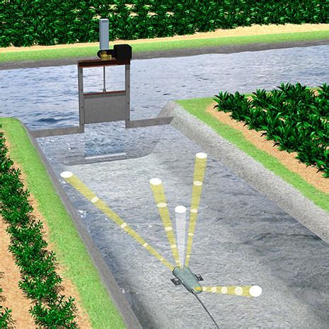 SonTek SonTek-IQ Series | Xylem India