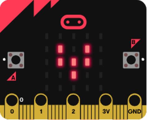 Image result for Micro Bit Tutorial Nitropixel