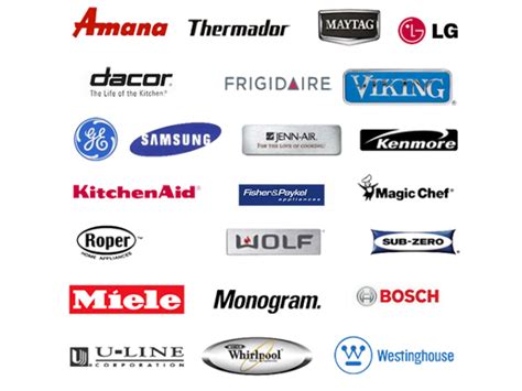 Best Rated Brand Of Appliances at Trudy Rush blog